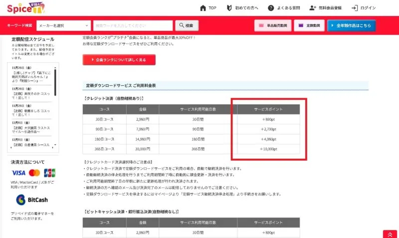 Spice TV 見放題 ポイント